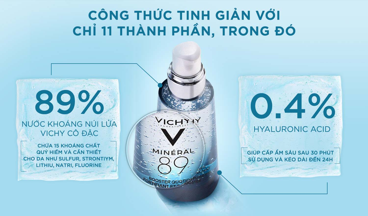 Công dụng của Serum Vichy Minéral 89 Booster 50ml | eustore.com.vn Công dụng của Serum Vichy Minéral 89 Booster 50ml | eustore.com.vn