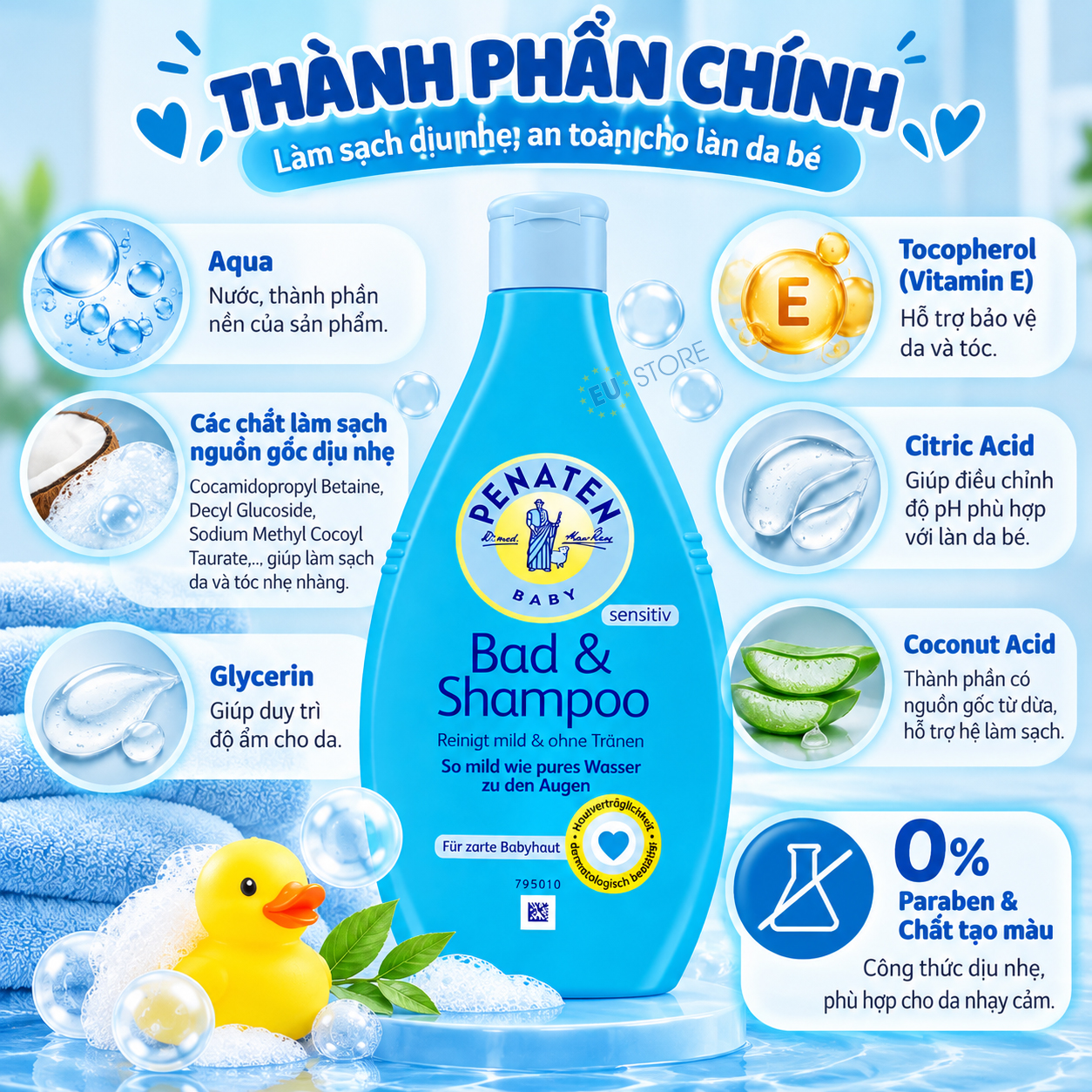 Thành phần của Sữa tắm gội dịu nhẹ cho bé PENATEN Baby Bad & Shampoo 400ml Thành phần của Sữa tắm gội dịu nhẹ cho bé PENATEN Baby Bad & Shampoo 400ml