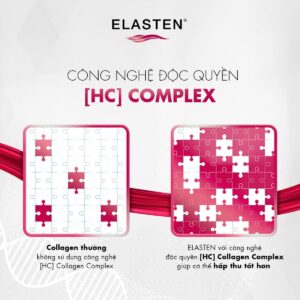 Công nghệ độc quyền HC Complex trong Collagen Elasten