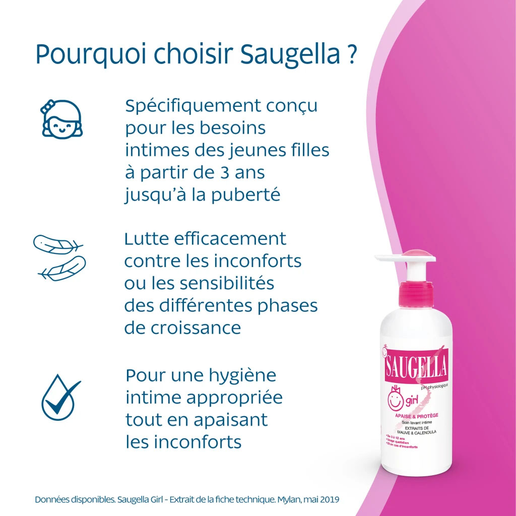 Dung dịch rửa vệ sinh cho bé gái Saugella Girl có tốt không? | eustore.com.vn Dung dịch rửa vệ sinh cho bé gái Saugella Girl có tốt không? | eustore.com.vn