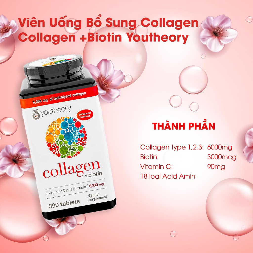 Thành phần Collagen Mỹ Youtheory mẫu mới hộp 390 viên