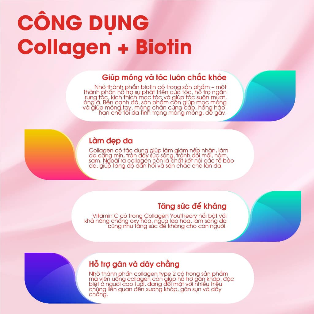 Công dụng của Collagen Mỹ Youtheory mẫu mới hộp 390 viên