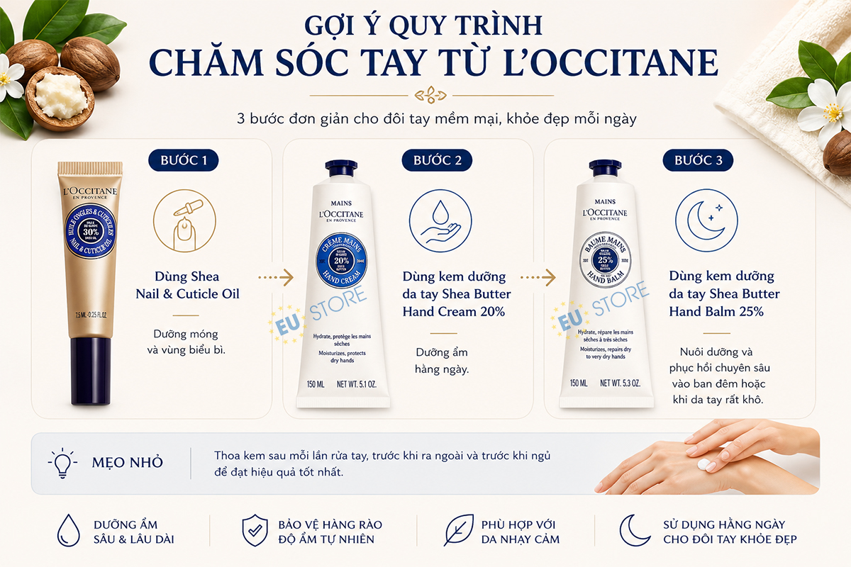 [Mẫu mới] Kem dưỡng da tay L'occitane Shea Butter 20% & 25% bơ hạt mỡ