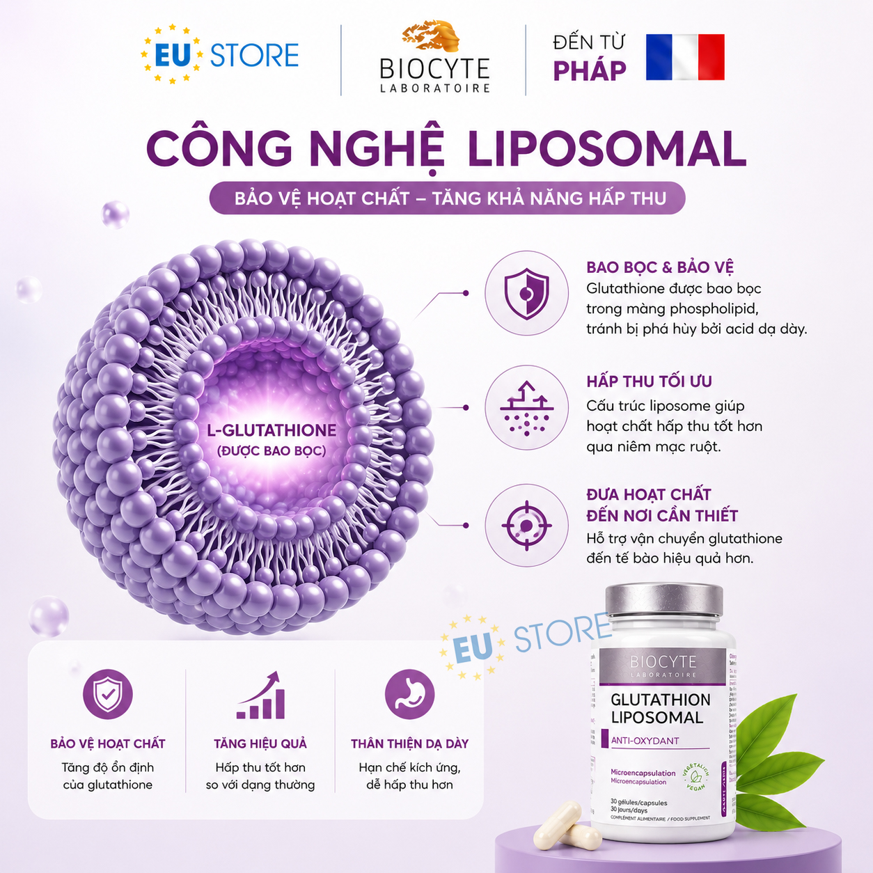 Biocyte Glutathion 100mg Liposomal 30 Viên