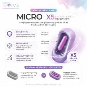 Công nghệ vi nang (Micro Encapsulated) trong Lactobact Intima Đức - Men vi sinh vùng kín 3 trong 1