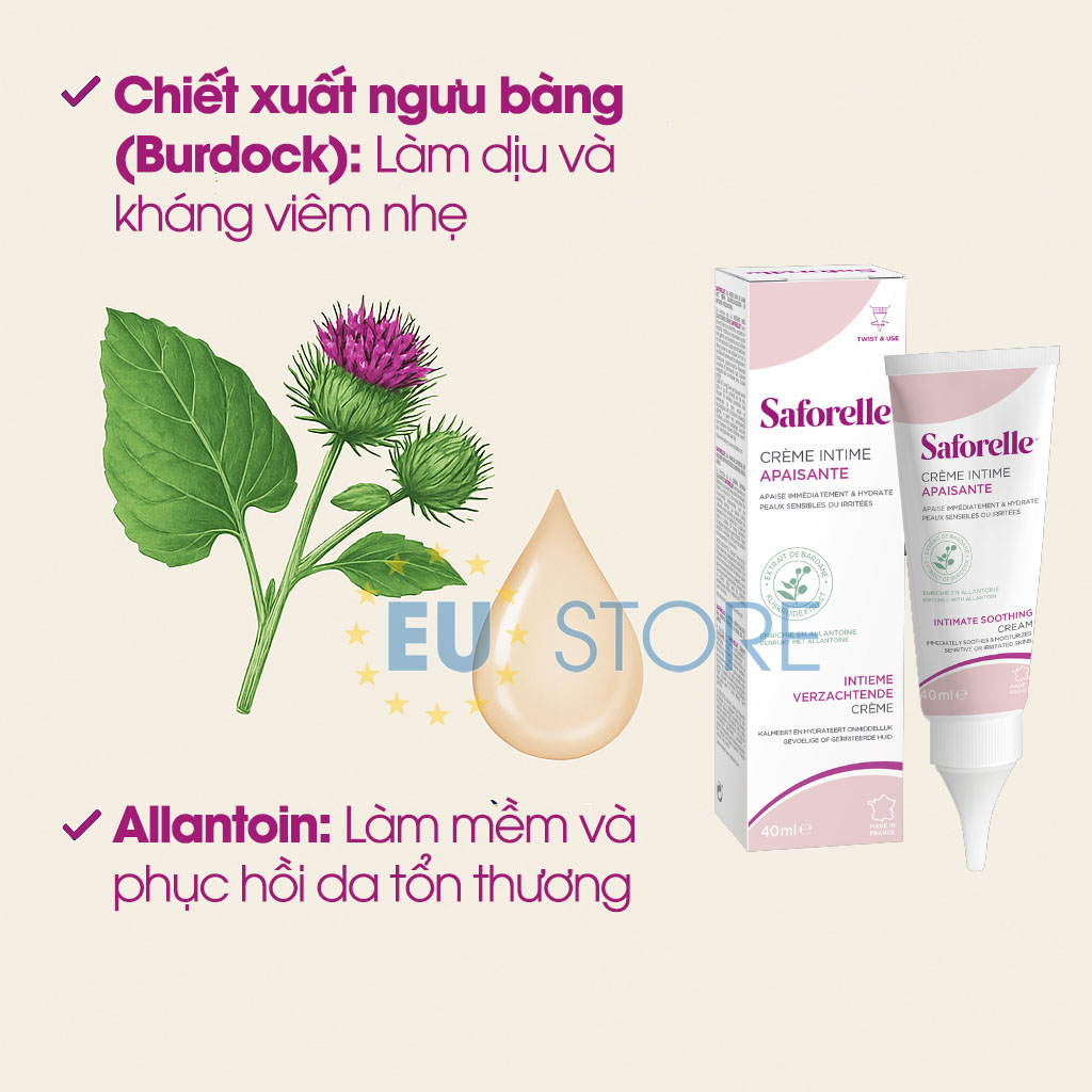 Thành phần của kem dưỡng ẩm vùng kín Saforelle Crème Intime Apaisante cho da nhạy cảm | eustore.com.vn
