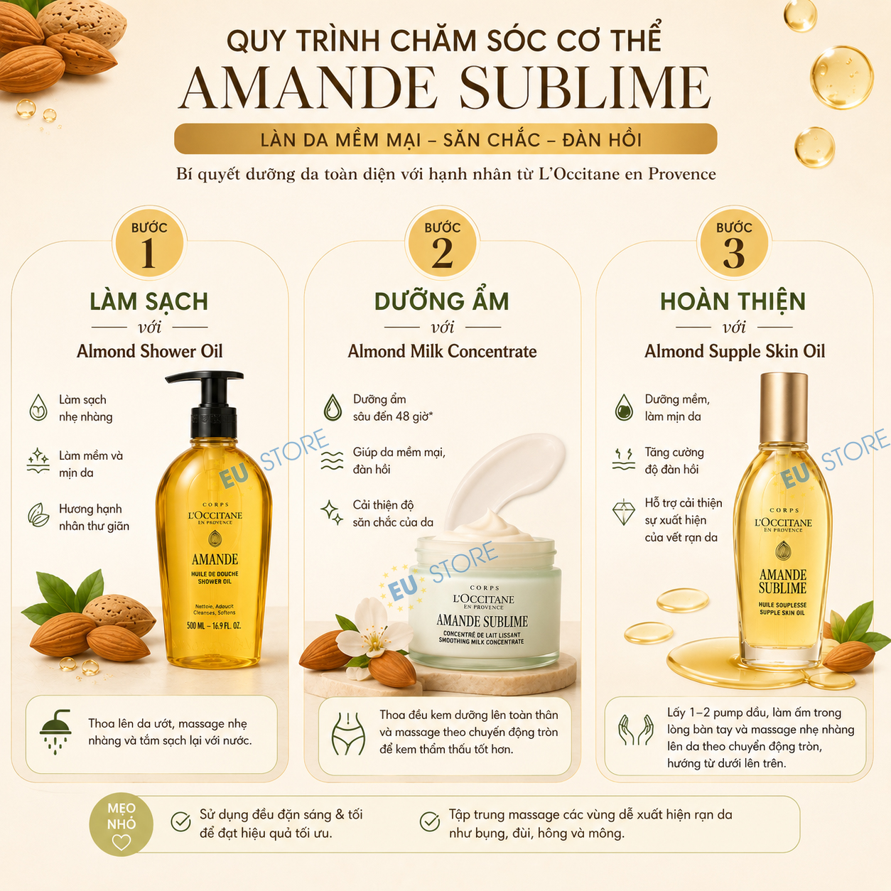 [Mẫu mới] Bộ dưỡng thể hạnh nhân L’Occitane