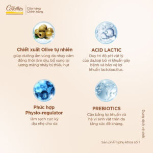 Thành phần của dung dịch vệ sinh Rogé Cavaillès L’Intime Hydratant – Dưỡng ẩm, giảm khô rát | eustore.com.vn