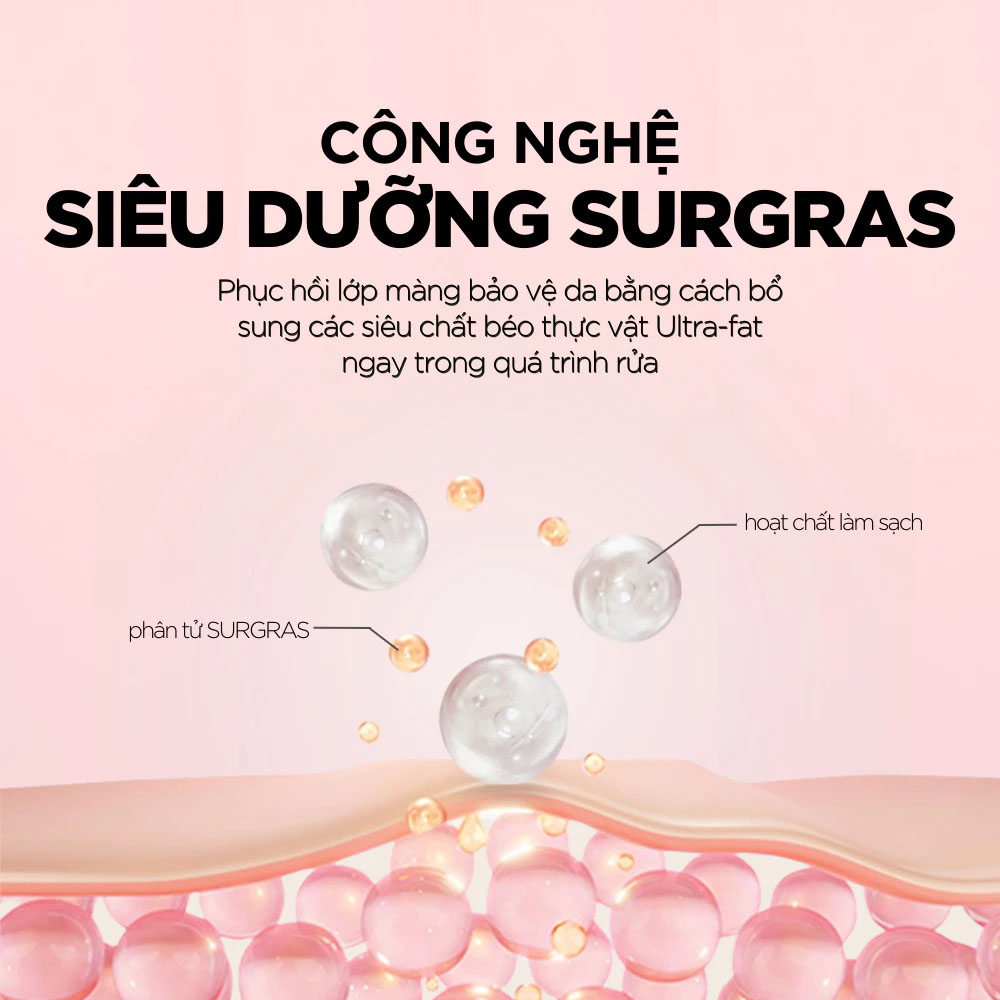 Dung dịch vệ sinh Rogé Cavaillès L’Intime Antibactérien 250ml – Kháng khuẩn, 97% thiên nhiên làm sạch dịu nhẹ | eustore.com.vn