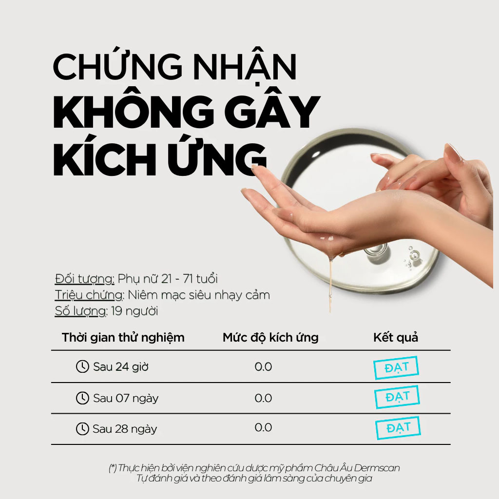 Dung dịch vệ sinh Rogé Cavaillès L’Intime Antibactérien 250ml – Kháng khuẩn, 97% thiên nhiên làm sạch dịu nhẹ | eustore.com.vn