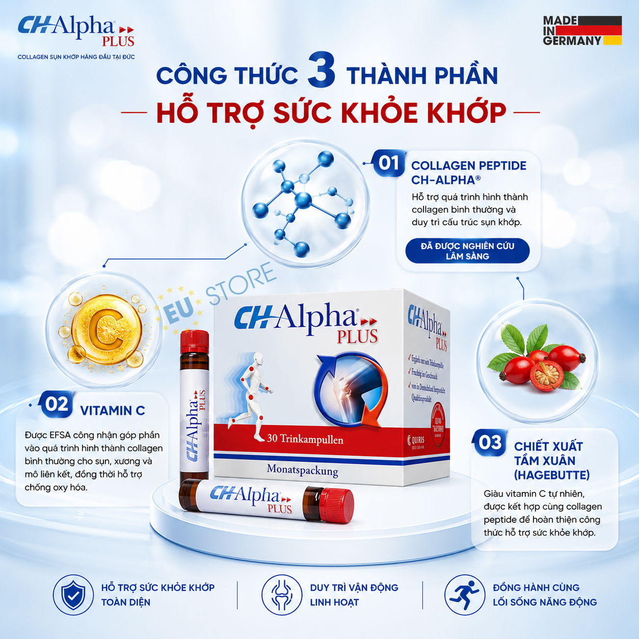 CH-Alpha Plus có tốt không? Đánh giá từ thành phần, nghiên cứu và hiệu quả sử dụng CH-Alpha Plus có tốt không? Đánh giá từ thành phần, nghiên cứu và hiệu quả sử dụng