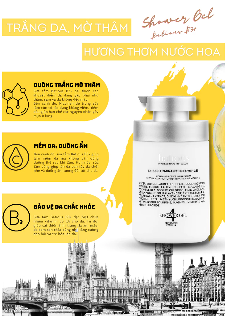 Công dụng của Sữa tắm Batious Fragranced Shower Gel 500ml - Dưỡng trắng da, dưỡng ẩm, ngừa mụn lưng | eustore.com.vn