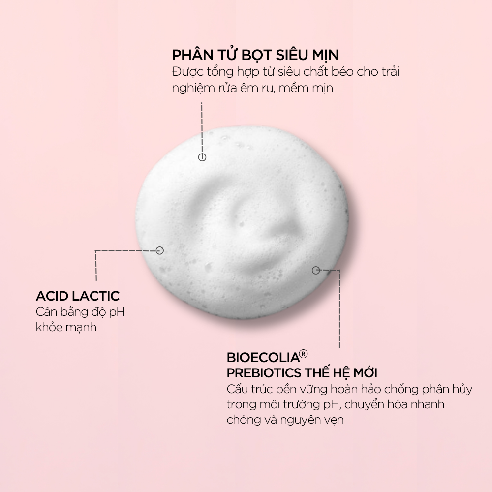 Dung dịch vệ sinh Cavaillès L’intime Extra-Doux - Dịu nhẹ 4X cho vùng kín nhạy cảm Dung dịch vệ sinh Cavaillès L’intime Extra-Doux - Dịu nhẹ 4X cho vùng kín nhạy cảm