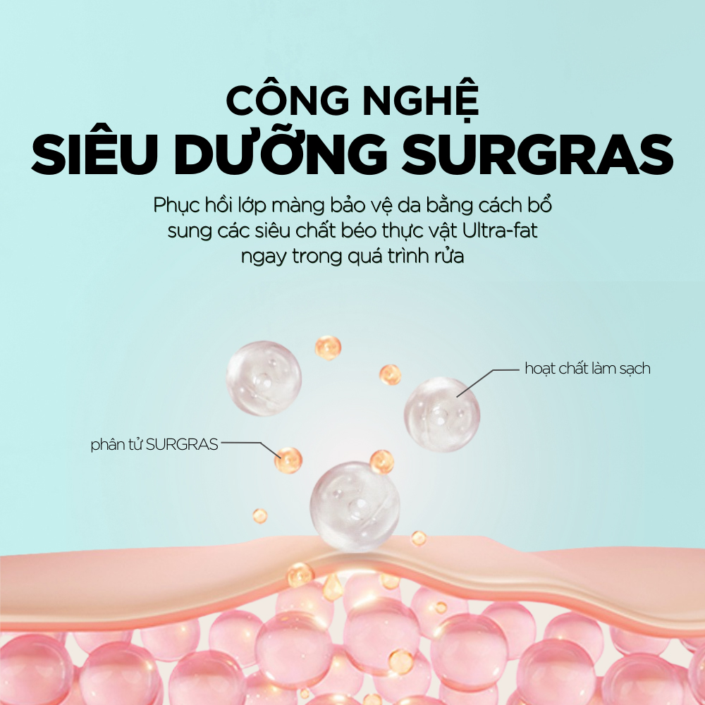 Dung dịch vệ sinh phụ nữ Cavaillès L’Intime Fraîcheur – Khử mùi, thơm mát, sạch thoáng Dung dịch vệ sinh phụ nữ Cavaillès L’Intime Fraîcheur – Khử mùi, thơm mát, sạch thoáng