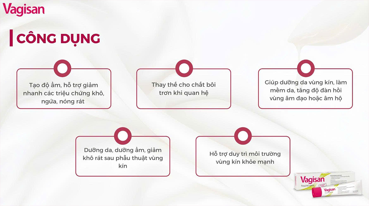 Vagisan Moisturizing Cream – Kem dưỡng ẩm vùng kín không hormone, Giảm khô rát, Hỗ trợ quan hệ