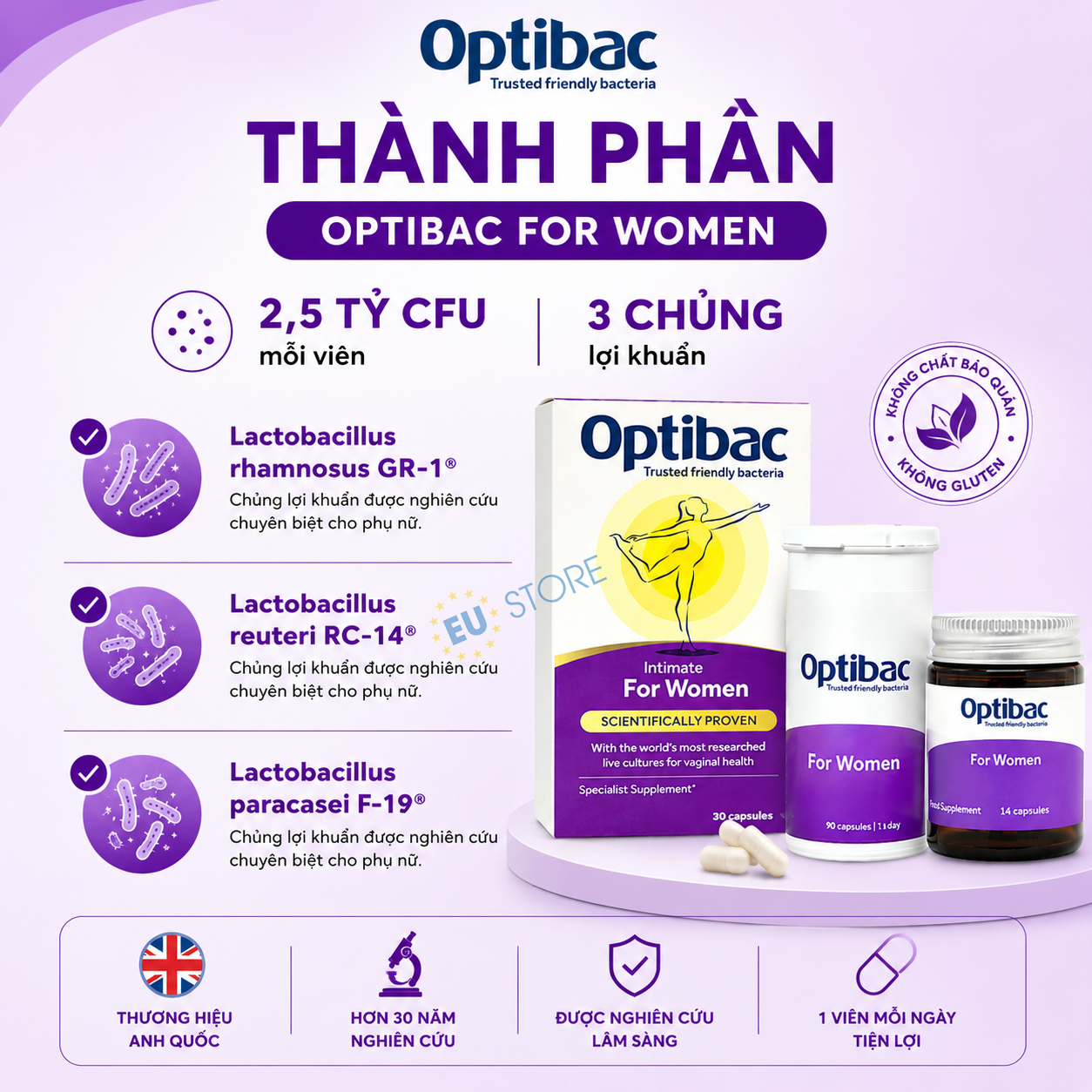 Thành phần trong men vi sinh vùng kín Optibac For Women tím hộp 30 viên & 90 viên