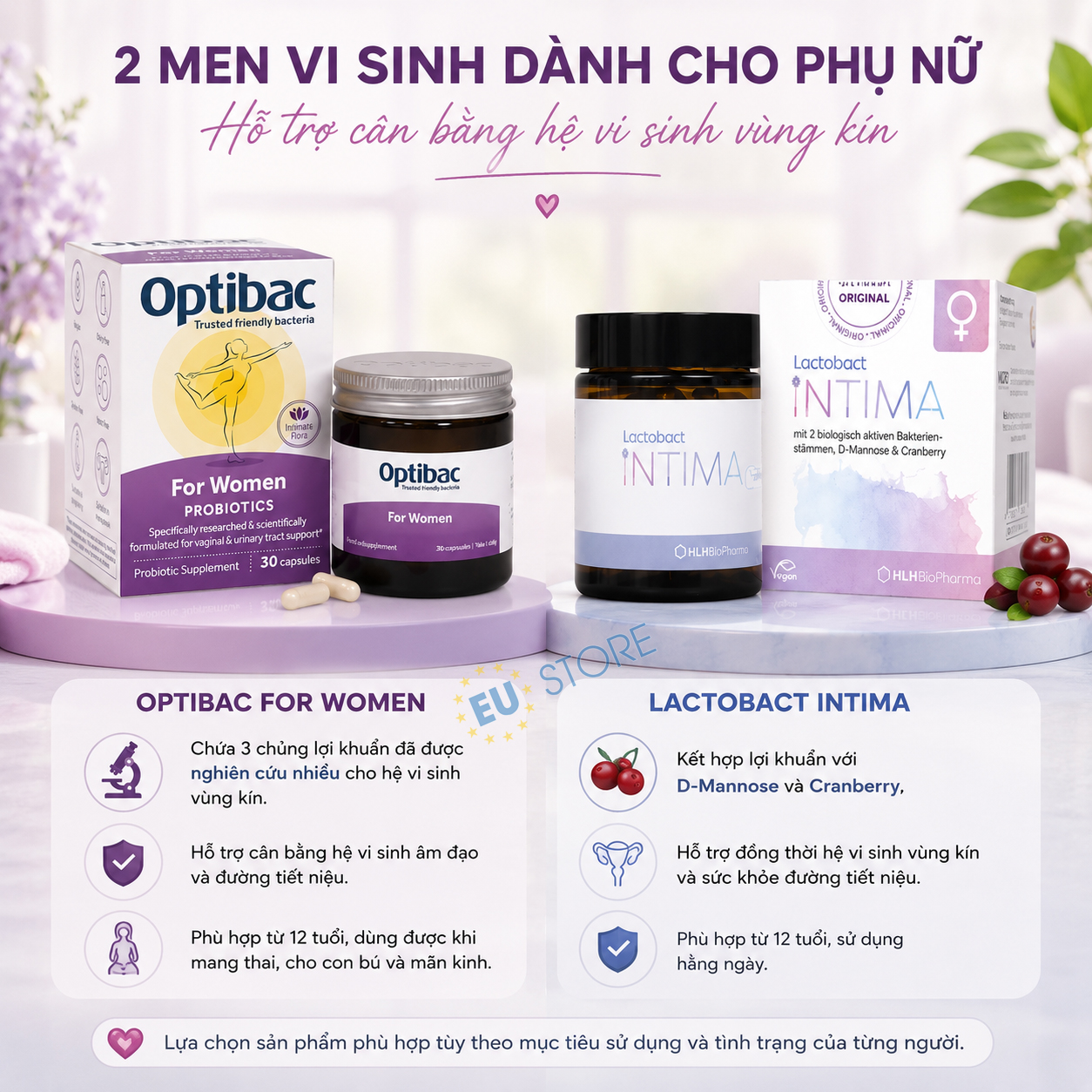 Optibac For Women hay Lactobact Intima tốt hơn? Optibac For Women hay Lactobact Intima tốt hơn?