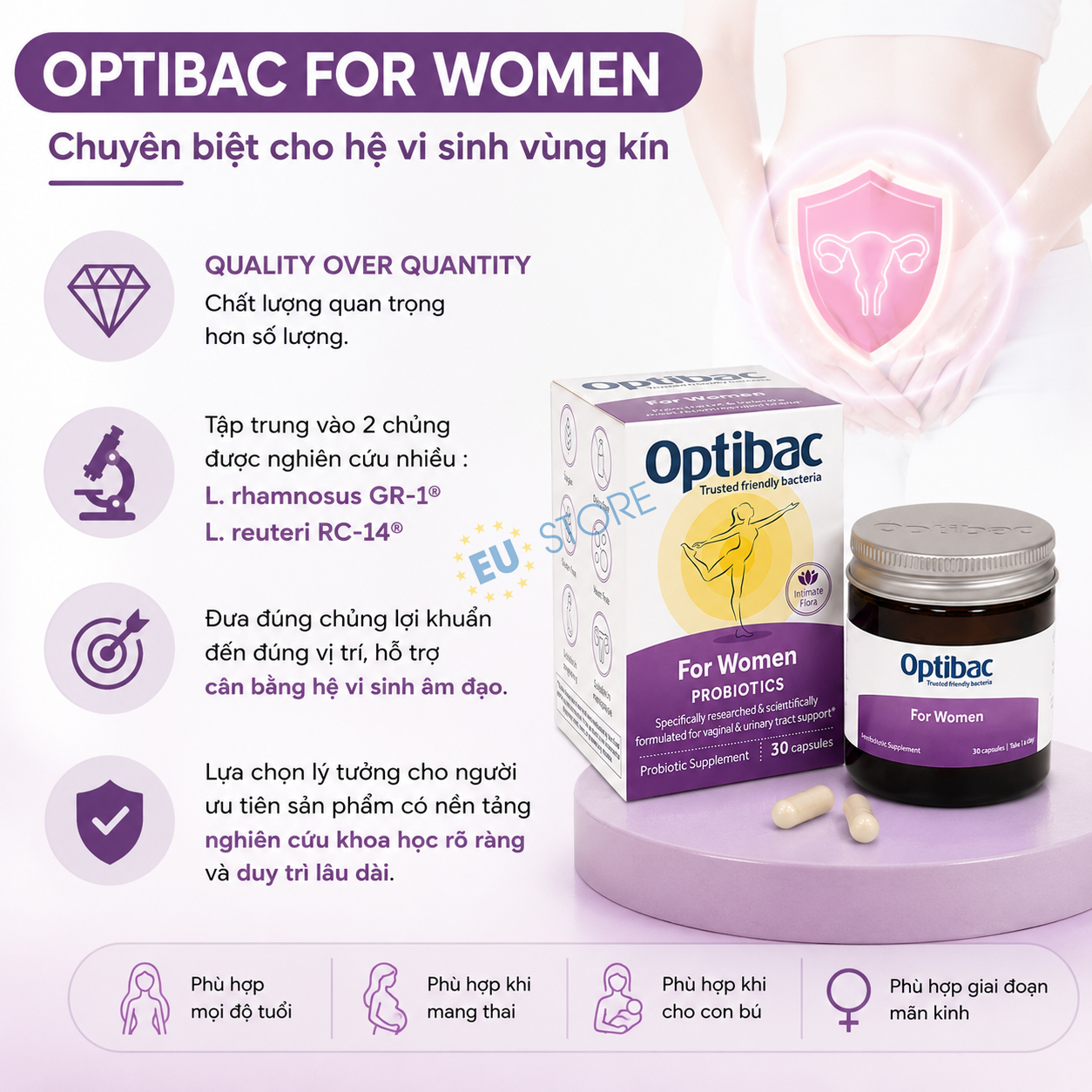 Optibac For Women hay Lactobact Intima tốt hơn? Optibac For Women hay Lactobact Intima tốt hơn?