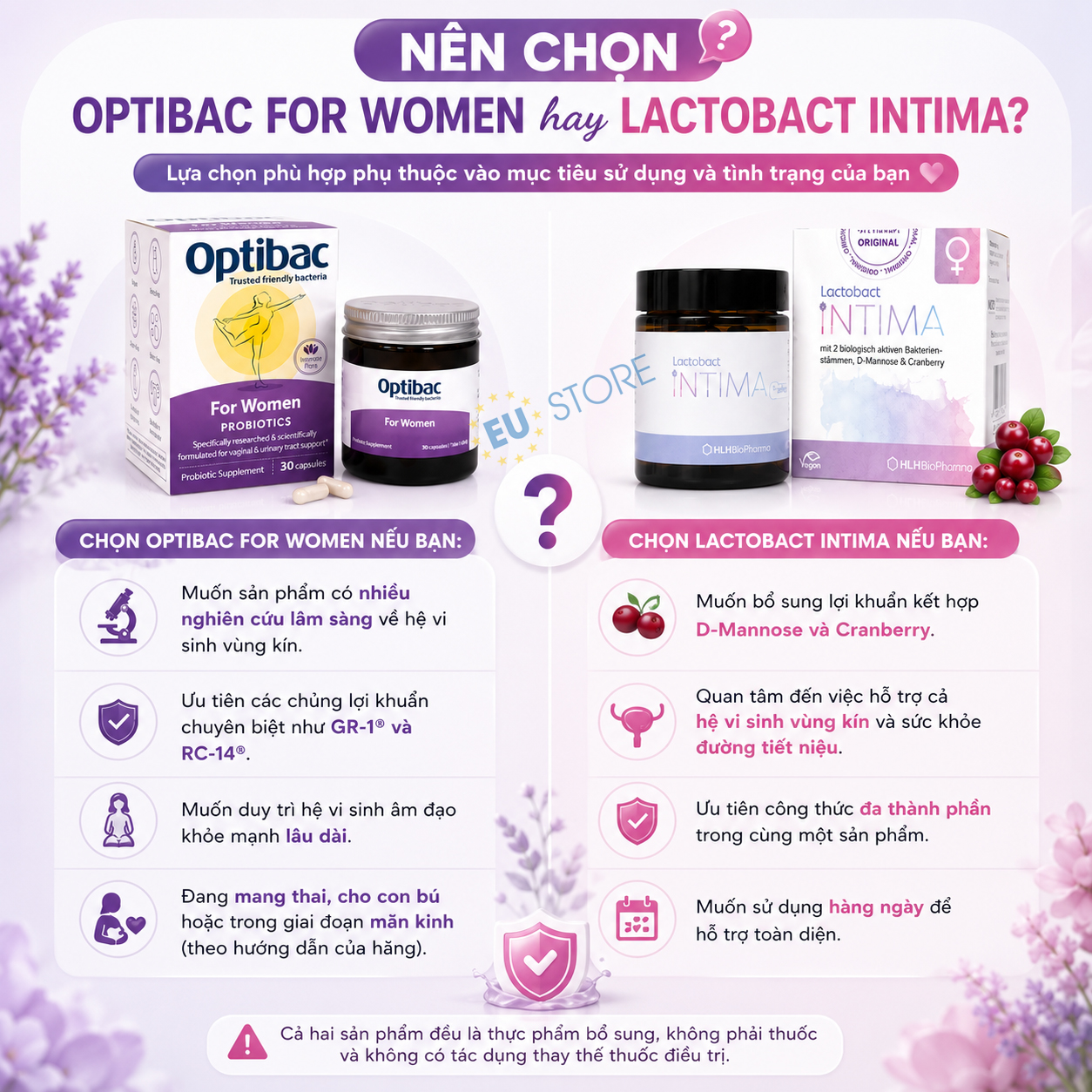 Nên chọn Optibac For Women hay Lactobact Intima tốt hơn? Nên chọn Optibac For Women hay Lactobact Intima tốt hơn?