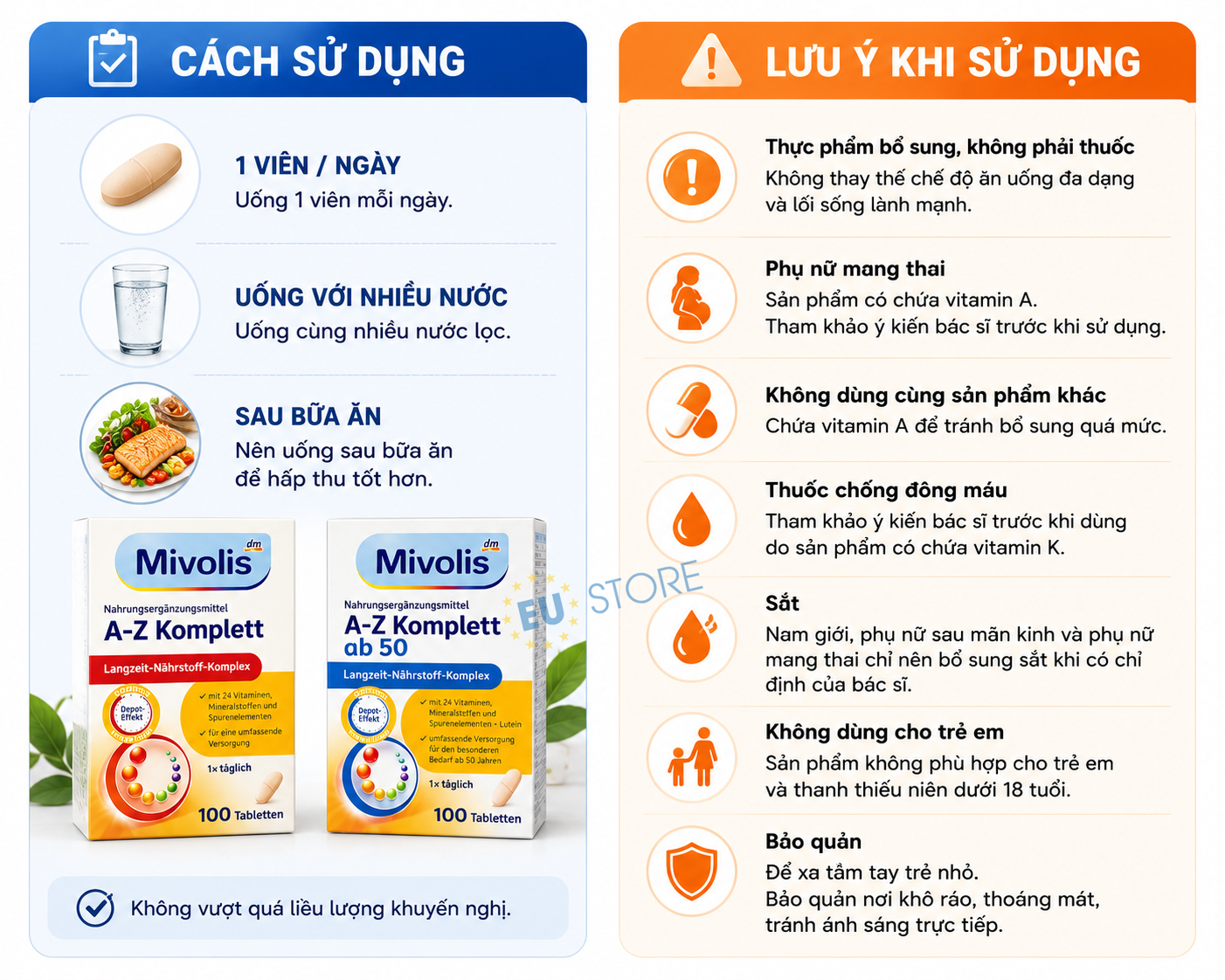 Cách sử dụng Vitamin tổng hợp Mivolis A-Z Komplett Depot Đức Cách sử dụng Vitamin tổng hợp Mivolis A-Z Komplett Depot Đức