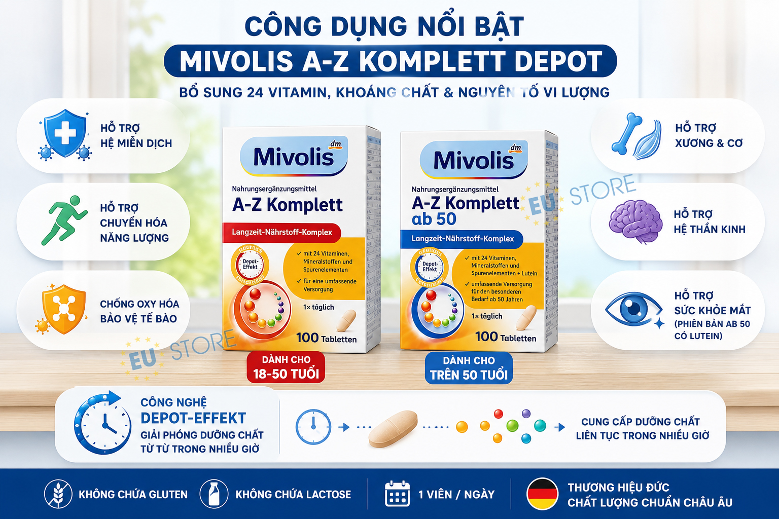Công dụng của Vitamin tổng hợp Mivolis A-Z Komplett Depot & A-Z Komplett ab 50 Đức Công dụng của Vitamin tổng hợp Mivolis A-Z Komplett Depot & A-Z Komplett ab 50 Đức