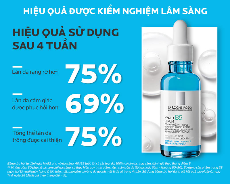 Serum cấp ẩm, phục hồi da La Roche-Posay Hyalu B5 50ml Serum cấp ẩm, phục hồi da La Roche-Posay Hyalu B5 50ml