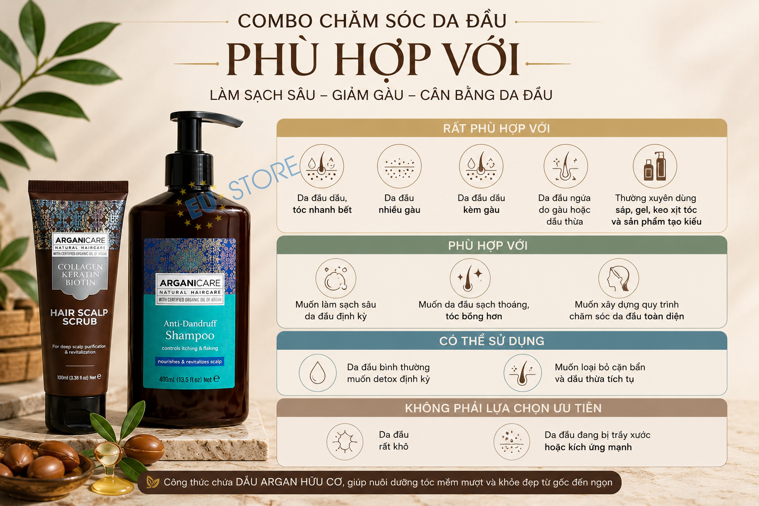 Combo Arganicare Chăm sóc da đầu dầu & Hỗ trợ giảm gàu