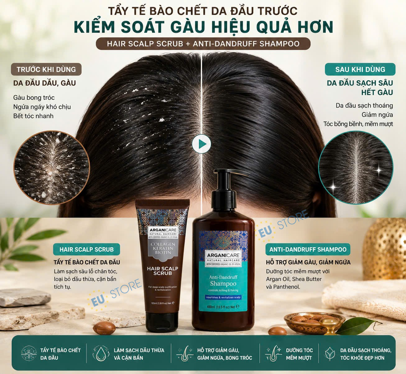 Combo Arganicare Chăm sóc da đầu dầu & Hỗ trợ giảm gàu