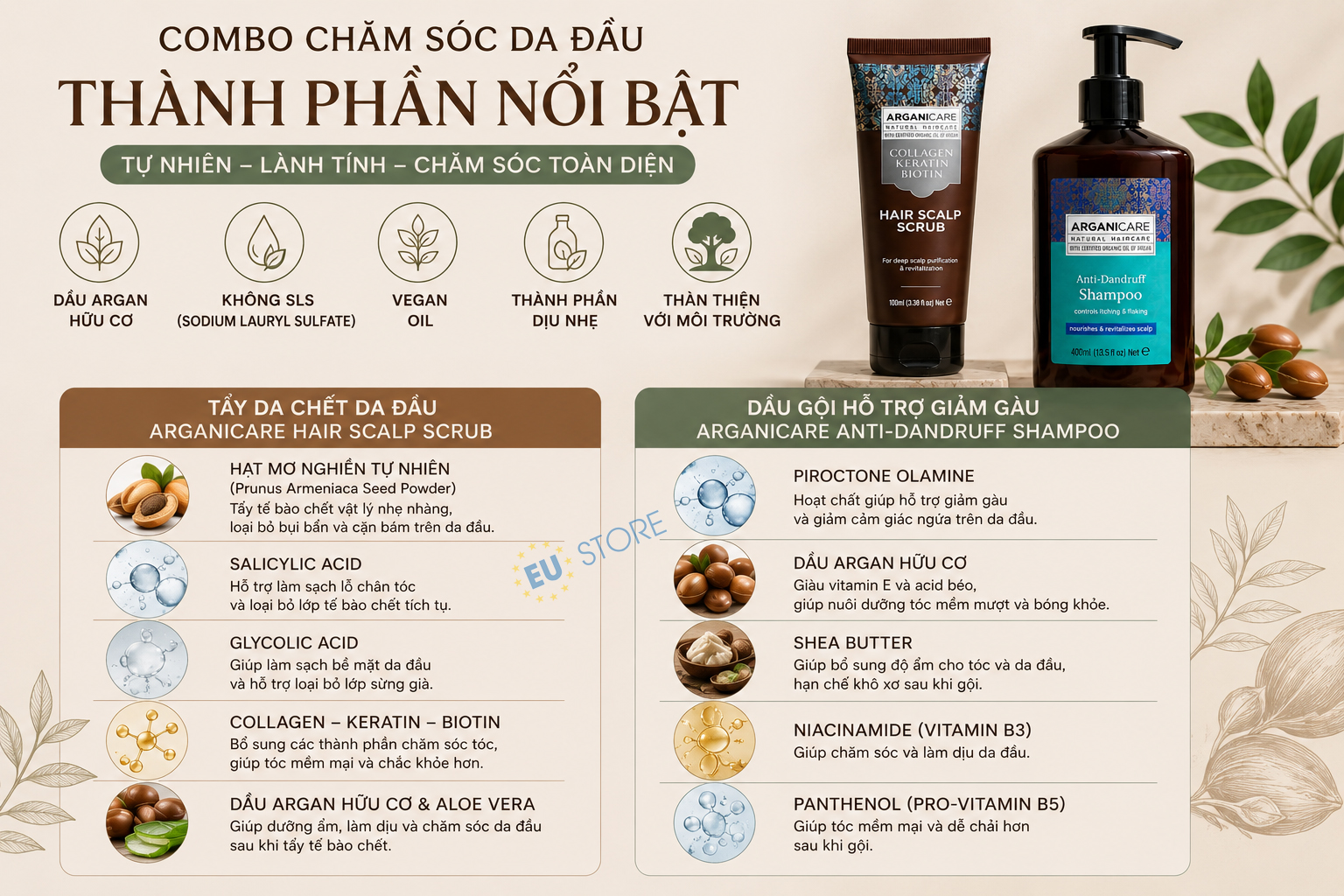 Combo Arganicare Chăm sóc da đầu dầu & Hỗ trợ giảm gàu
