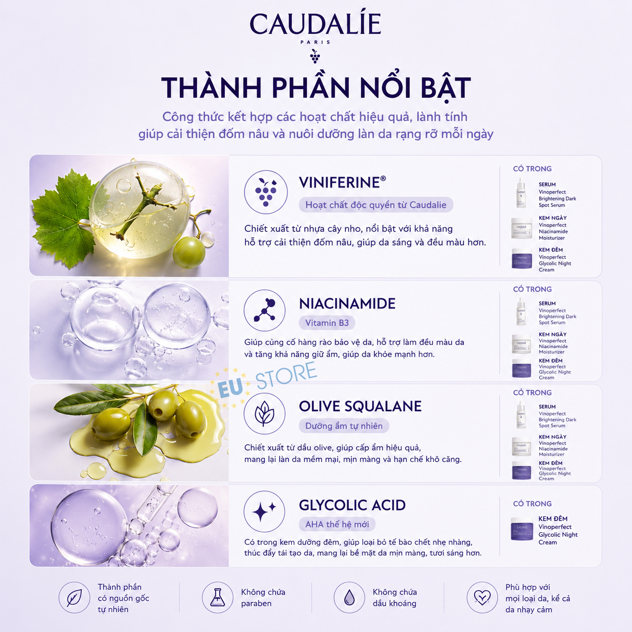 Combo Caudalie Vinoperfect Routine – Dưỡng Sáng Da, Mờ Đốm Nâu Combo Caudalie Vinoperfect Routine – Dưỡng Sáng Da, Mờ Đốm Nâu