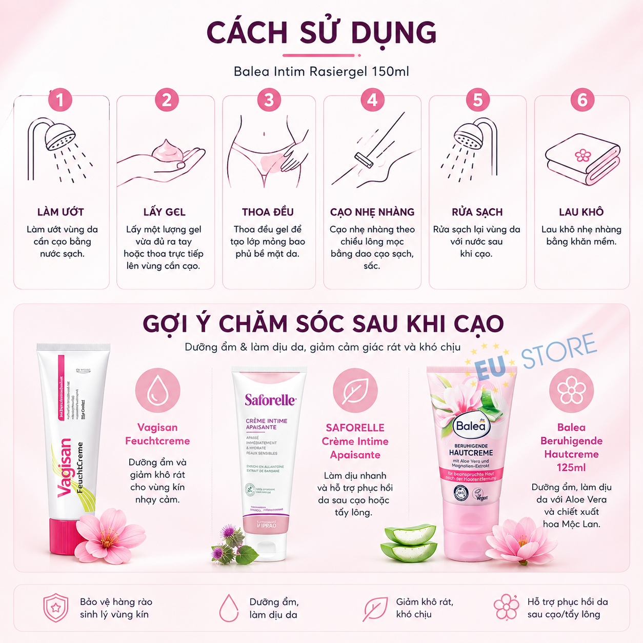 Gel cạo lông vùng kín Balea Intim Rasiergel 150ml dịu nhẹ cho da nhạy cảm Gel cạo lông vùng kín Balea Intim Rasiergel 150ml dịu nhẹ cho da nhạy cảm