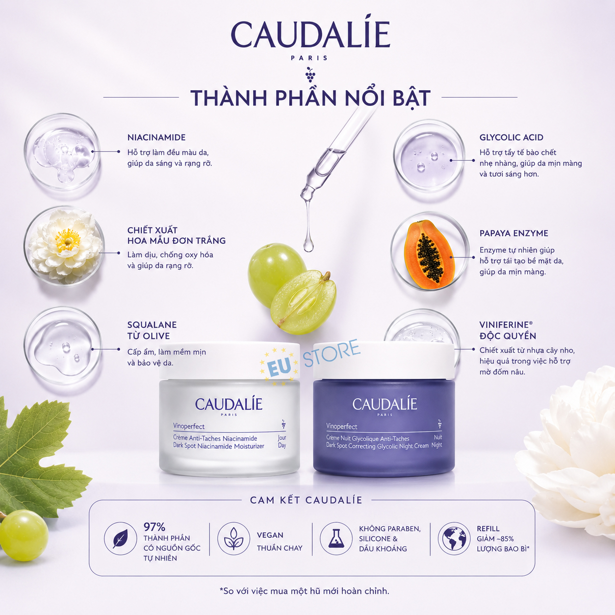 Thành phần của Kem dưỡng ngày & đêm Caudalie Vinoperfect 50ml - Mờ nám, dưỡng sáng và đều màu da Thành phần của Kem dưỡng ngày & đêm Caudalie Vinoperfect 50ml - Mờ nám, dưỡng sáng và đều màu da
