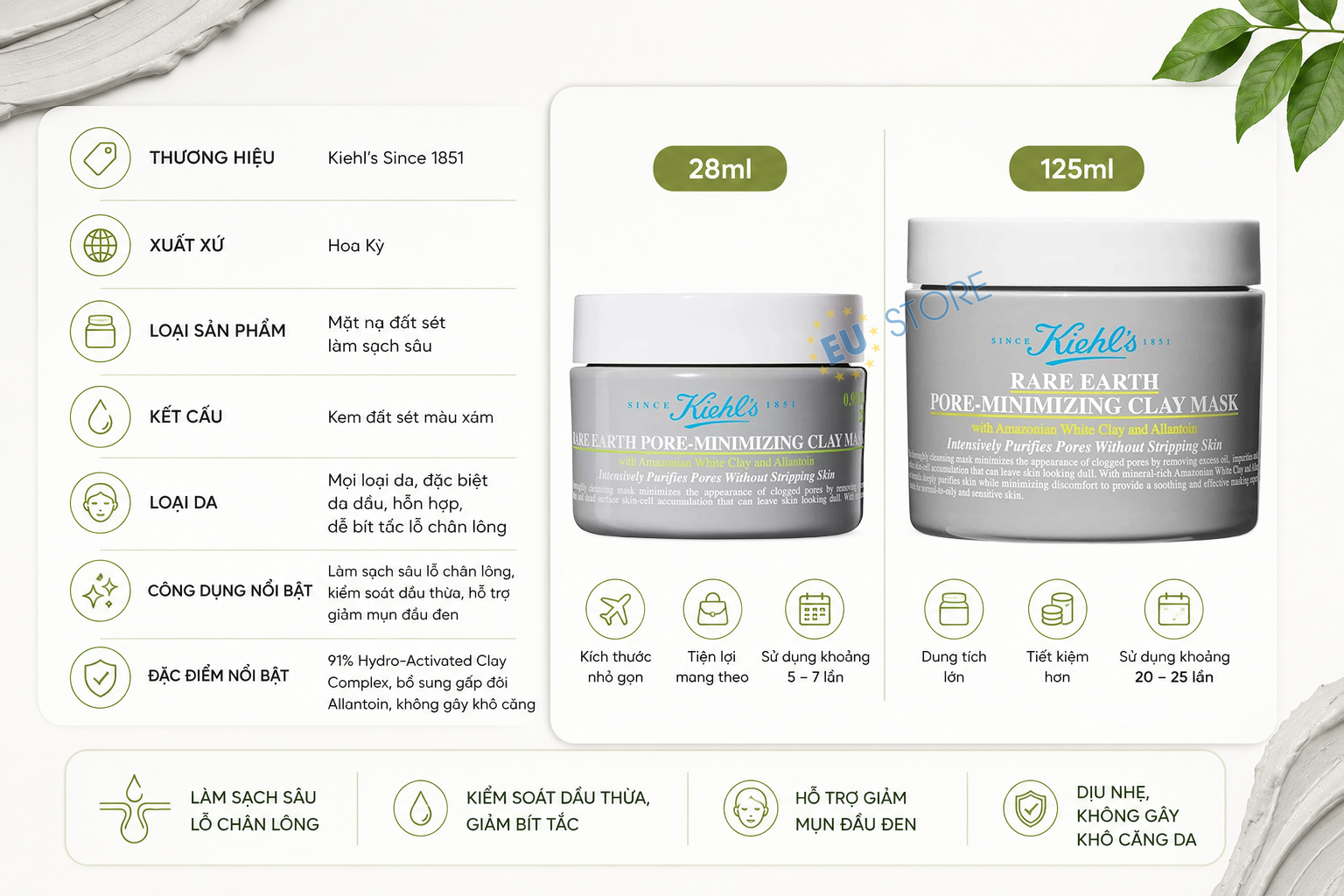Mặt nạ đất sét Kiehl's Rare Earth Pore-Minimizing Clay Mask 28ml & 125ml mẫu mới Mặt nạ đất sét Kiehl's Rare Earth Pore-Minimizing Clay Mask 28ml & 125ml mẫu mới