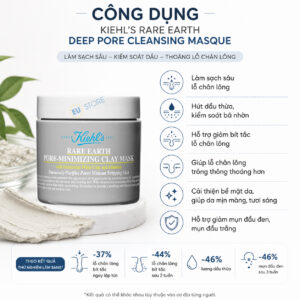 Công dụng của Mặt nạ đất sét Kiehl's Rare Earth Pore-Minimizing Clay Mask 28ml & 125ml mẫu mới