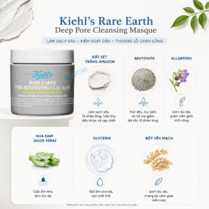 Thành phần của Mặt nạ đất sét Kiehl's Rare Earth Pore-Minimizing Clay Mask 28ml & 125ml mẫu mới