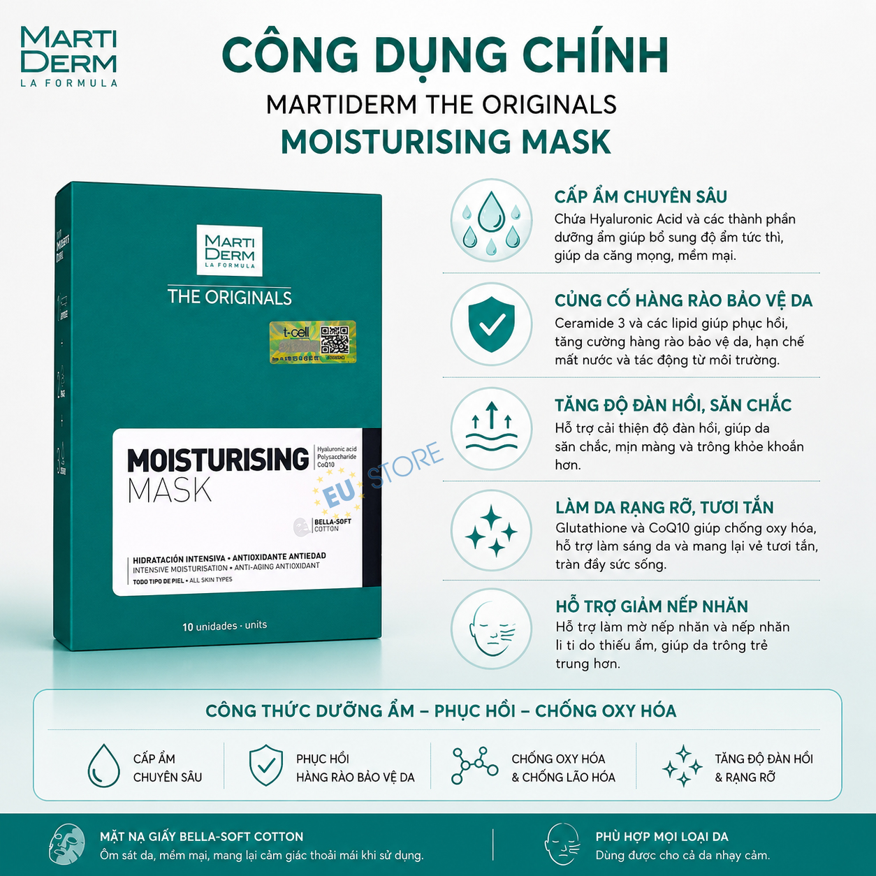 Công dụng của mặt nạ MartiDerm Moisturising Mask Công dụng của mặt nạ MartiDerm Moisturising Mask