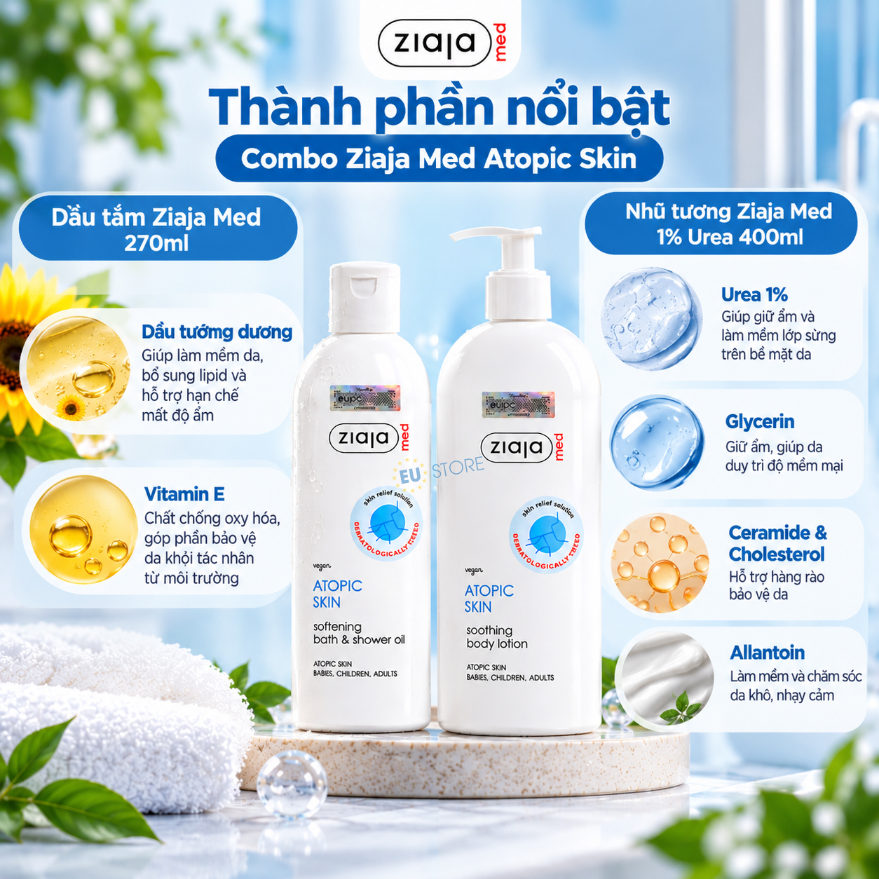 Thành phần của Combo Chăm Sóc Da Cơ Địa Ziaja Med – Dầu Tắm 270ml + Nhũ Tương 1% Urea 400ml Thành phần của Combo Chăm Sóc Da Cơ Địa Ziaja Med – Dầu Tắm 270ml + Nhũ Tương 1% Urea 400ml